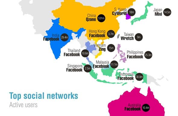 Infographic Social Media Statistics In Singapore H1 2011 Ask Chris How 